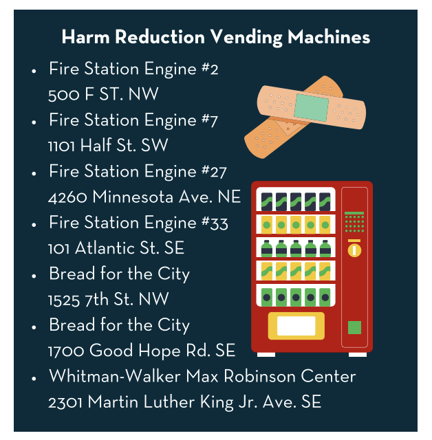 Harm Reduction Centers: Fire Station Engine #2 Fire Station Engine #7 Fire Station Engine #27 Fire Station Engine #33 Bread for the City Bread for the City Whitman-Walker Max Robinson Center 500 F ST. NW 1101 Half St. SW 4260 Minnesota Ave. NE 101 Atlantic St. SE 1525 7th St. NW 1700 Good Hope Rd. SE 2301 Martin Luther King Jr. Ave.